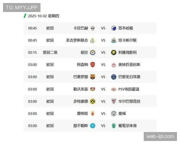 深度解读：阿森纳客场零封胜利，赖斯与萨利巴的中路防守体系是关键。